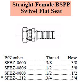 Specifications