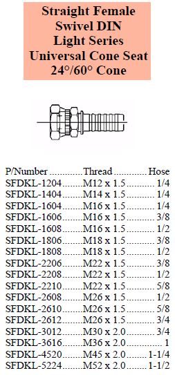 Specifications