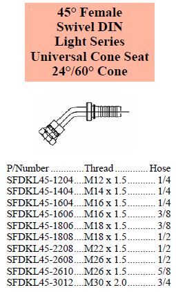 Specifications