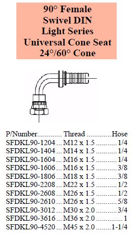 Specifications