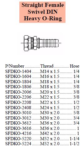 Specifications