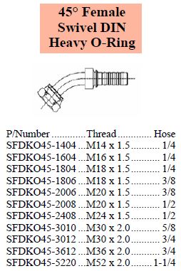 Specifications