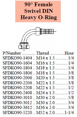 Specifications