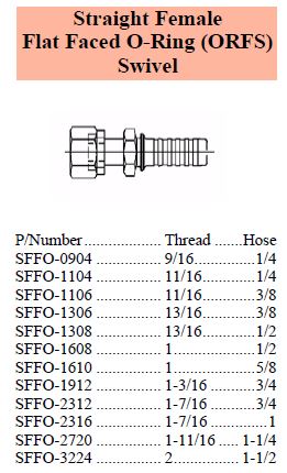 Specifications