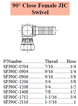 Specifications