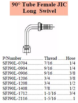 Specifications