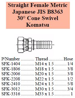 Specifications