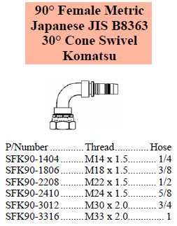 Specifications