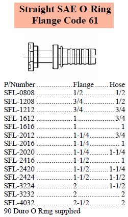 Specifications