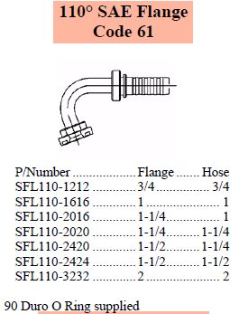 Specifications