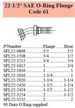 Specifications