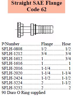 Specifications