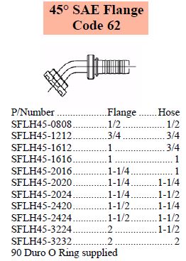 Specifications