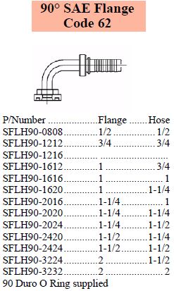 Specifications