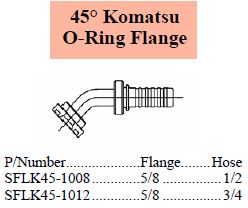 Specifications