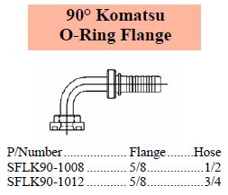 Specifications