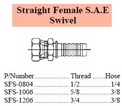 Specifications