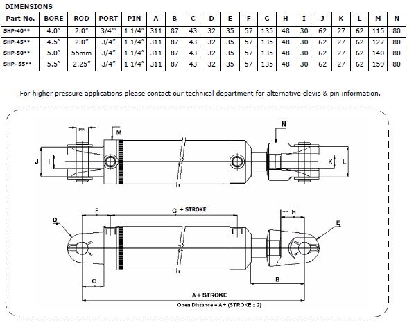 Specifications