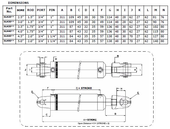 Specifications