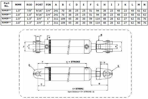 Specifications