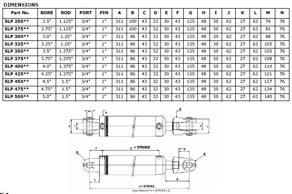 Specifications