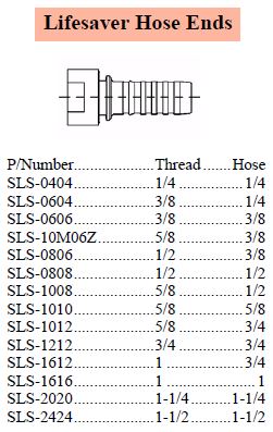 Specifications