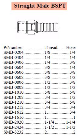 Specifications