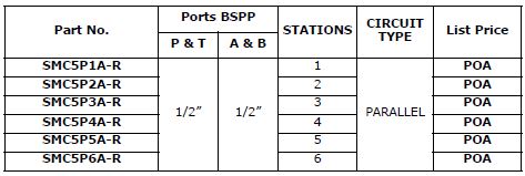 Specifications