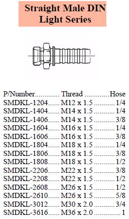 Specifications