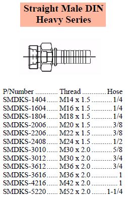 Specifications