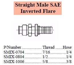 Specifications