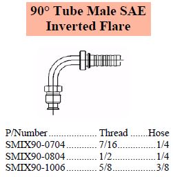 Specifications