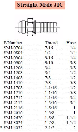 Specifications