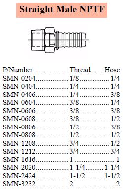 Specifications