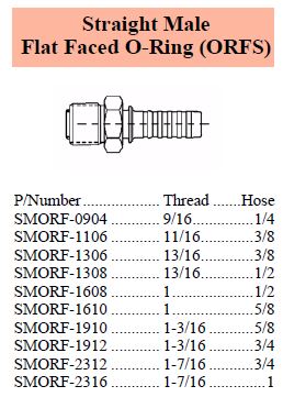 Specifications