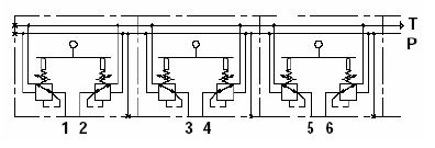 Specifications