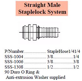 Specifications