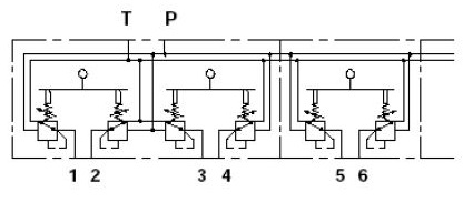 Specifications