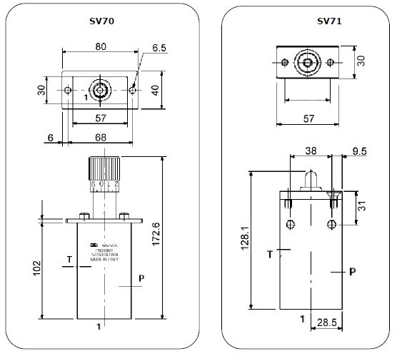 Specifications