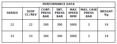 Specifications