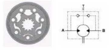 Picture of MAP - Gerotor Motor