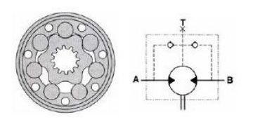 Picture of MAR - Geroler Motor