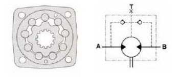 Picture of MAT -  Geroler Motor