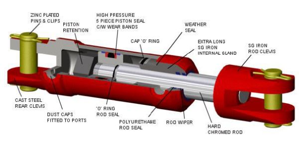 Picture of SLM - Medium Duty Cylinder 