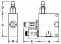 Picture of VMP/VE - Relief / Solenoid Unloader Series