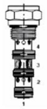 Picture of FDCV - Flow Divider/Combiner Valve, Spool Type