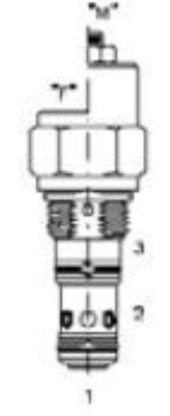 Picture of CBP - Counter-Balance Valves