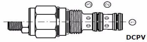 Picture of DCP - Oil Pilot Directional Control Valves