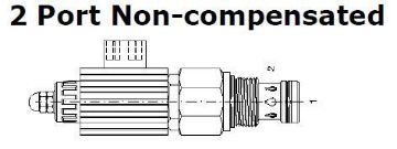 Picture of PFCV - Proportional Flow Control 2-Port Non-Compensated Valve