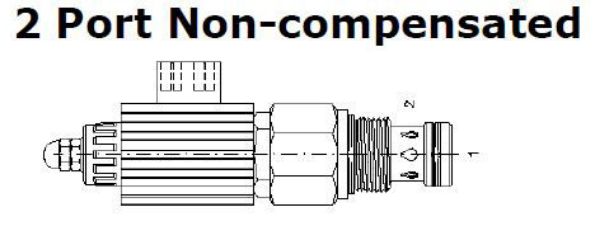 Picture of PFCV - Proportional Flow Control 2-Port Non-Compensated Valve